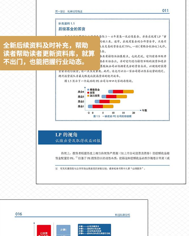 精通私募股权.png