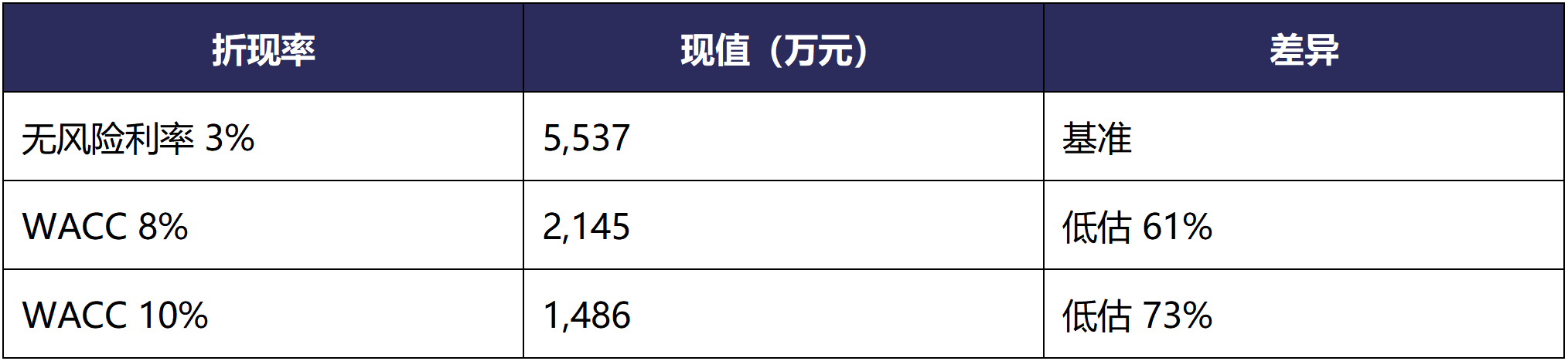 3.png undefined