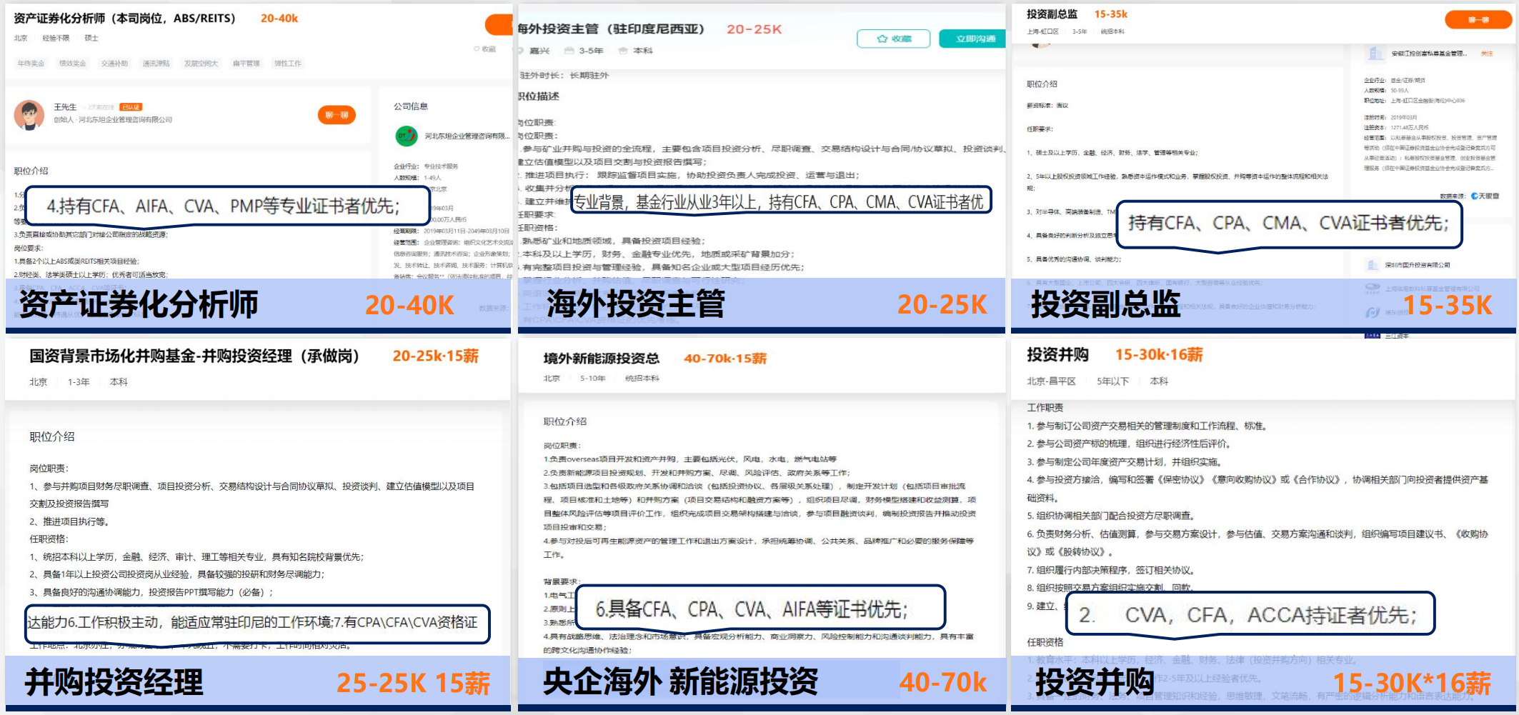 市场认可:CVA持证人优先岗位.png 市场认可:CVA持证人优先岗位.png