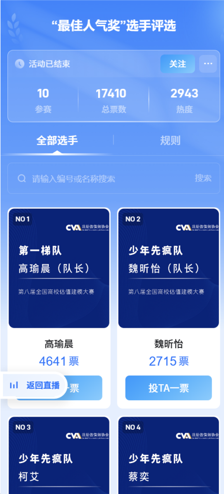 决赛投票:最佳人气奖.png 决赛投票:最佳人气奖.png